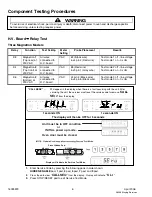 Preview for 6 page of Amana Menumaster P1331423M Technical Information