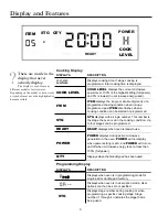 Preview for 6 page of Amana Menumaster RC5KFT2 Owner'S Manual