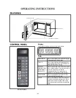 Preview for 10 page of Amana Menumaster RCS511A Service Manual