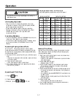 Preview for 13 page of Amana Menumaster RCS511A Service Manual