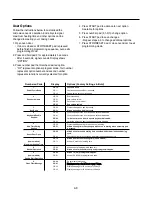 Preview for 15 page of Amana Menumaster RCS511A Service Manual