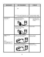 Preview for 26 page of Amana Menumaster RCS511A Service Manual