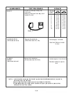 Preview for 27 page of Amana Menumaster RCS511A Service Manual