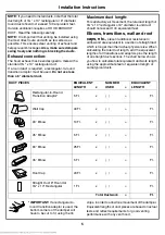 Предварительный просмотр 5 страницы Amana MMV1175JZ Installation Instructions Manual