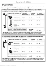 Предварительный просмотр 52 страницы Amana MMV1175JZ Installation Instructions Manual