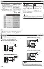 Предварительный просмотр 2 страницы Amana MMW-2 Installation Manual