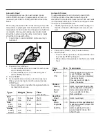 Предварительный просмотр 12 страницы Amana MVH130 Owner'S Manual