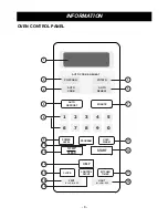 Предварительный просмотр 8 страницы Amana MVH140E Owner'S Manual & Installation Instructions