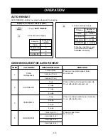 Предварительный просмотр 16 страницы Amana MVH140E Owner'S Manual & Installation Instructions