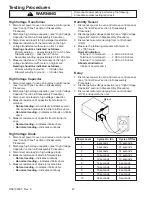 Preview for 22 page of Amana MVH140E Service Manual