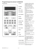 Preview for 42 page of Amana MVH140E Service Manual