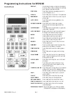 Preview for 52 page of Amana MVH140E Service Manual