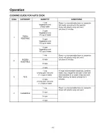 Preview for 15 page of Amana MVH150E Installation Instructions Manual