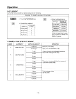 Preview for 16 page of Amana MVH150E Installation Instructions Manual