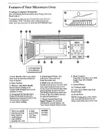 Предварительный просмотр 8 страницы Amana MVH210E Use And Care Manual