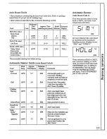 Предварительный просмотр 17 страницы Amana MVH210E Use And Care Manual