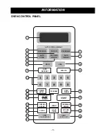 Preview for 8 page of Amana MVH240E Owner'S Manual & Installation Instructions