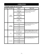 Preview for 16 page of Amana MVH240E Owner'S Manual & Installation Instructions