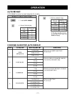 Preview for 17 page of Amana MVH240E Owner'S Manual & Installation Instructions