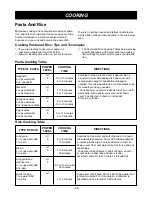 Preview for 26 page of Amana MVH240E Owner'S Manual & Installation Instructions