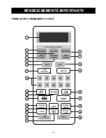 Preview for 54 page of Amana MVH240E Owner'S Manual & Installation Instructions