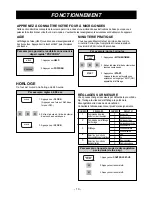 Preview for 56 page of Amana MVH240E Owner'S Manual & Installation Instructions