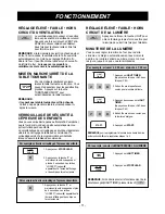 Preview for 57 page of Amana MVH240E Owner'S Manual & Installation Instructions