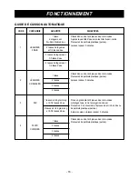 Preview for 62 page of Amana MVH240E Owner'S Manual & Installation Instructions