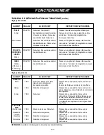 Preview for 66 page of Amana MVH240E Owner'S Manual & Installation Instructions