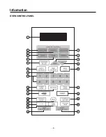 Предварительный просмотр 8 страницы Amana MVH350E Owner'S Manual & Installation Instructions