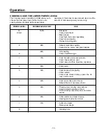 Предварительный просмотр 14 страницы Amana MVH350E Owner'S Manual & Installation Instructions