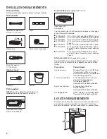 Preview for 2 page of Amana MVWC350AW Installation Instructions Manual