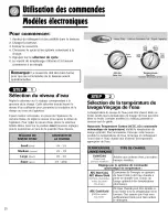 Preview for 26 page of Amana NAV2335AWW Use & Care Manual