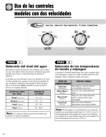 Preview for 40 page of Amana NAV2335AWW Use & Care Manual