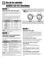 Preview for 42 page of Amana NAV2335AWW Use & Care Manual