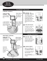 Предварительный просмотр 6 страницы Amana NDE8805AYW Training Manual