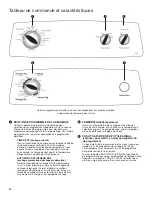 Предварительный просмотр 16 страницы Amana ned4655ew User Manual