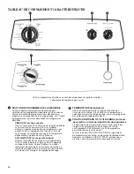 Предварительный просмотр 16 страницы Amana NED4705EW Use And Care Manual