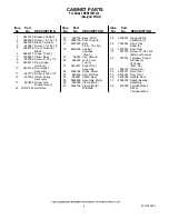 Preview for 4 page of Amana NED5100TQ0 Parts List