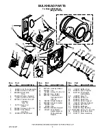 Preview for 5 page of Amana NED5100TQ0 Parts List