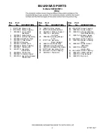 Preview for 6 page of Amana NED7200TW10 Parts List