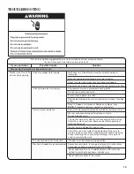 Preview for 15 page of Amana NFW5700B Series Use And Care Manual