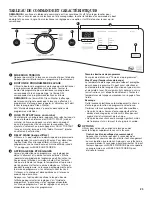 Preview for 23 page of Amana NFW5700B Series Use And Care Manual