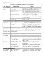 Preview for 14 page of Amana NFW5700BW0 Use & Care Manual