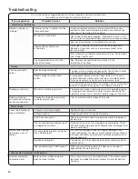 Preview for 14 page of Amana nfw5800d Use & Care Manual