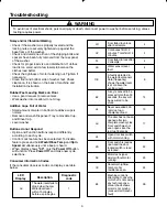 Preview for 4 page of Amana NFW7200TW Technical Information