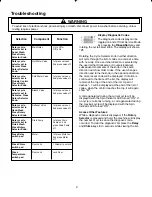 Preview for 9 page of Amana NFW7200TW Technical Information