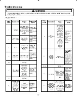 Preview for 10 page of Amana NFW7200TW Technical Information