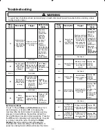 Preview for 11 page of Amana NFW7200TW Technical Information