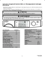 Preview for 15 page of Amana NFW7200TW Technical Information